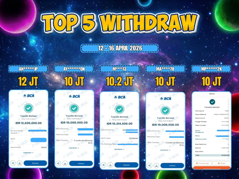 TOP 5 WD 12 - 16 april 2026